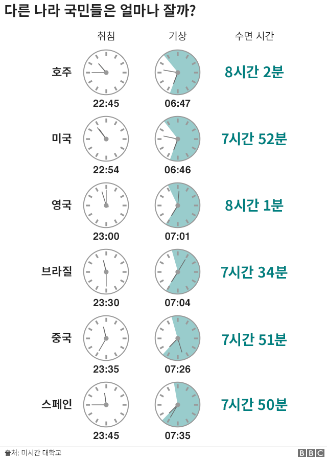 _98546022_sleep_times_640gr_v03_korean-nc.png